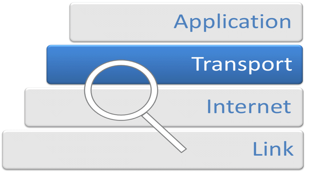 شرح Transport layer في مراحل OSI