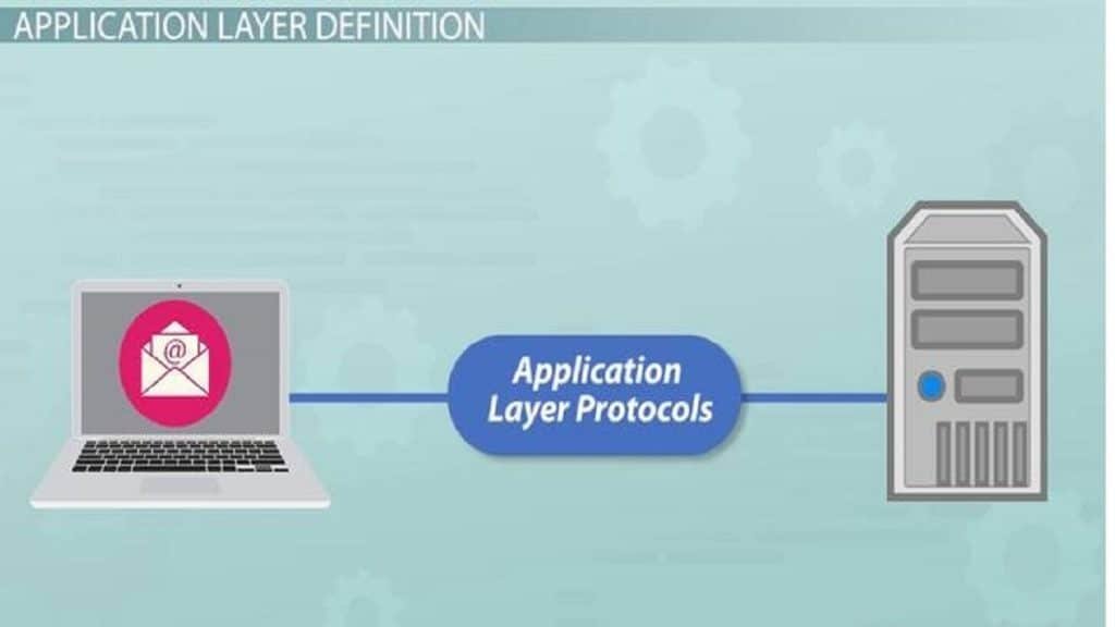 شرح Application Layer في مراحل Osi كونكت للتقنية 7739