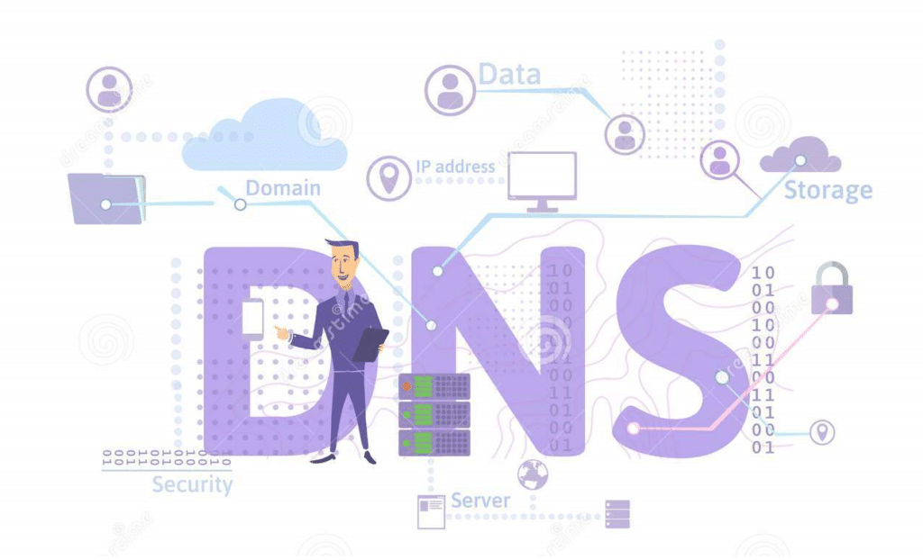 شرح ال DNS وثغره ال DNS spoofing