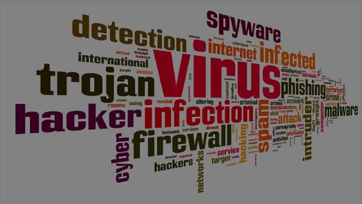 ماهي البرمجيات الخبيثة “Malware” وأنواعها ومدي خطورة كل نوع منهم