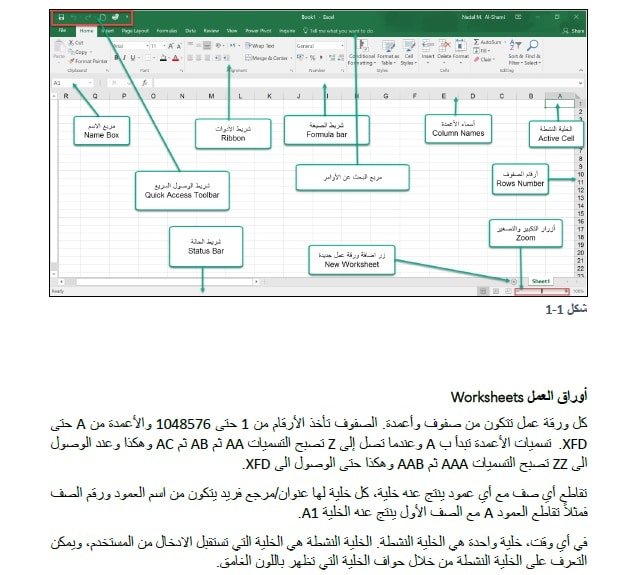 إكسيل-2019-الفصل-الأول - Connect4Techs كتاب شرح أساسيات إكسيل Excel 2019 بالعربي PDF