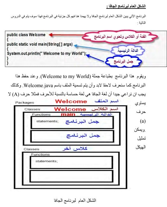 كتاب البرمجة باستخدام لغة الجافا pdf