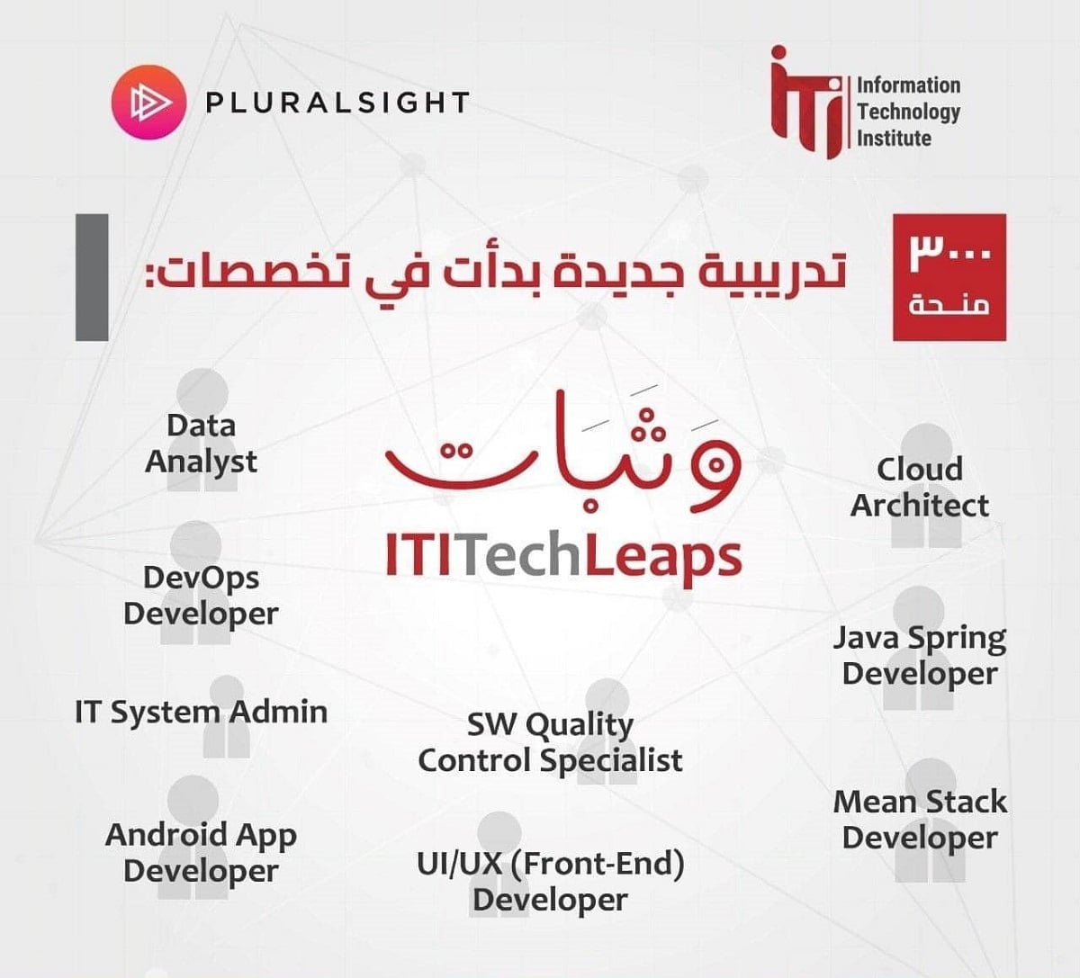 300 منحة مجانية من وزارة الاتصالات بالتعاون مع PLURAL SIGHT