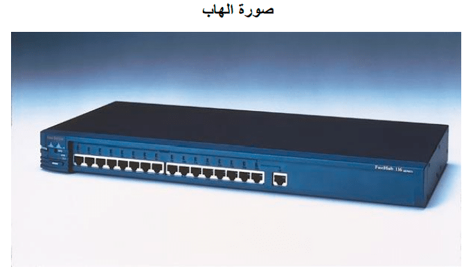 جهاز الهاب HUB