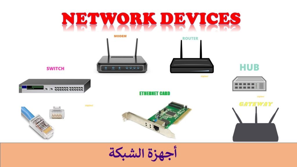 أجهزة الشبكة المختلفة واستخداماتها