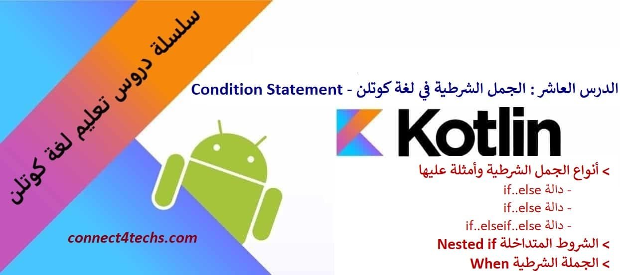 الجملة الشرطية في لغة كوتلن – Condition Statement