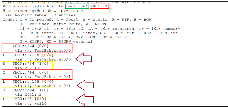 إعدادات التوجيه اليدوي IPv6