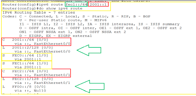 إعدادات التوجيه اليدوي IPv6
