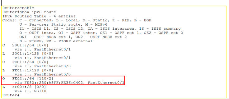 show ipv6 route