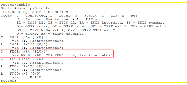 show ipv6 route