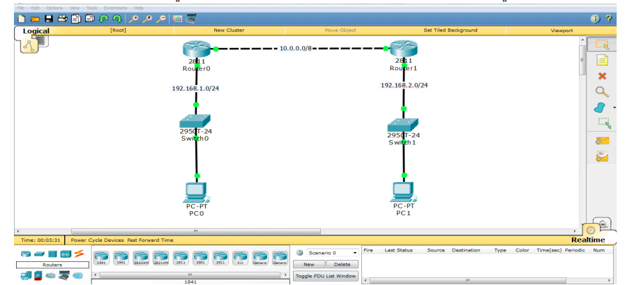 إعدادات التوجيه اليدوي Static Routing