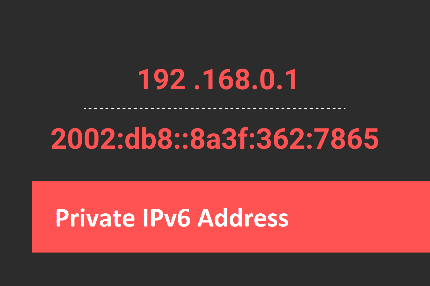 أنواع عناوين IPv6 الخاصة