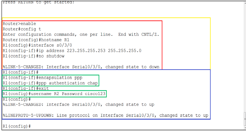 إعدادات الخط المؤجر 
Leased Line Configuration