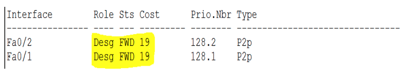 show spanning-tree