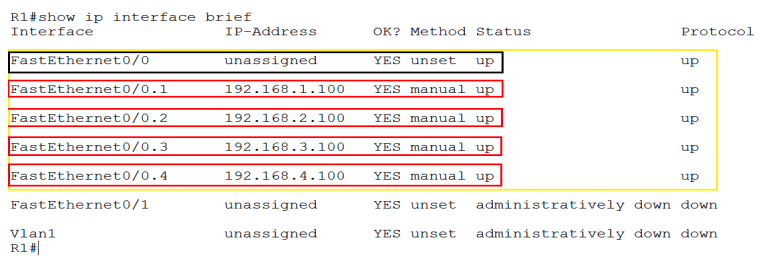  Show ip interface brief