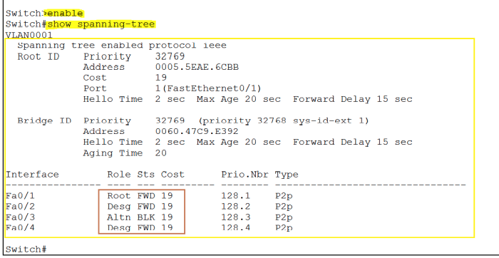 show spanning-tree