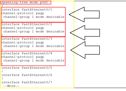 الإعدادات Port Channel Configuration