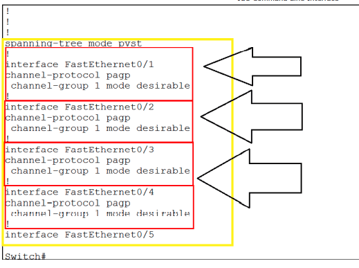 الإعدادات Port Channel Configuration