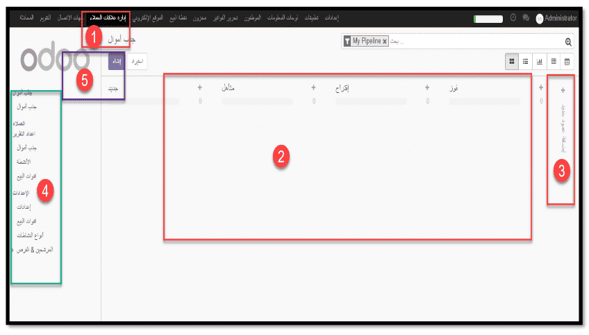شرح موديول نظام إدارة علاقات عملاء في أودو (Odoo)