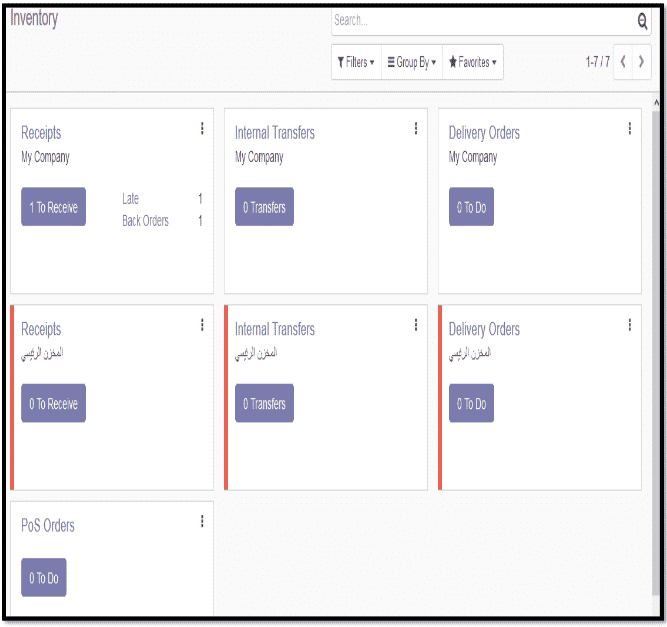 موديول إدارة المخازن في أودو Odoo