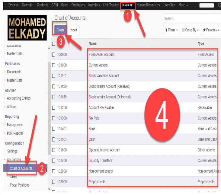 شرح موديول الحسابات في أودو Odoo