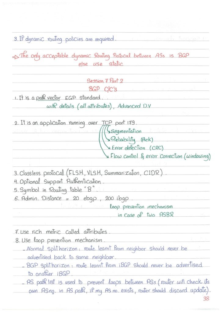 A summary of the BGP Protocol explanation from the beginning to professionalism in handwriting (PDF)