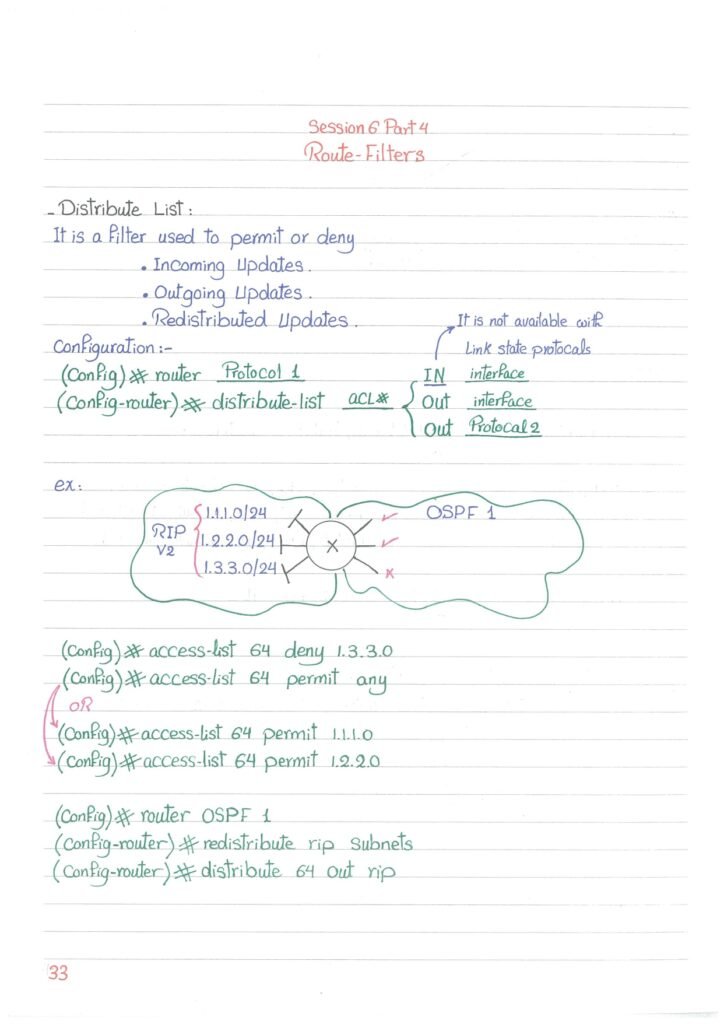 A summary of Route Filters explanation in handwritten (PDF)