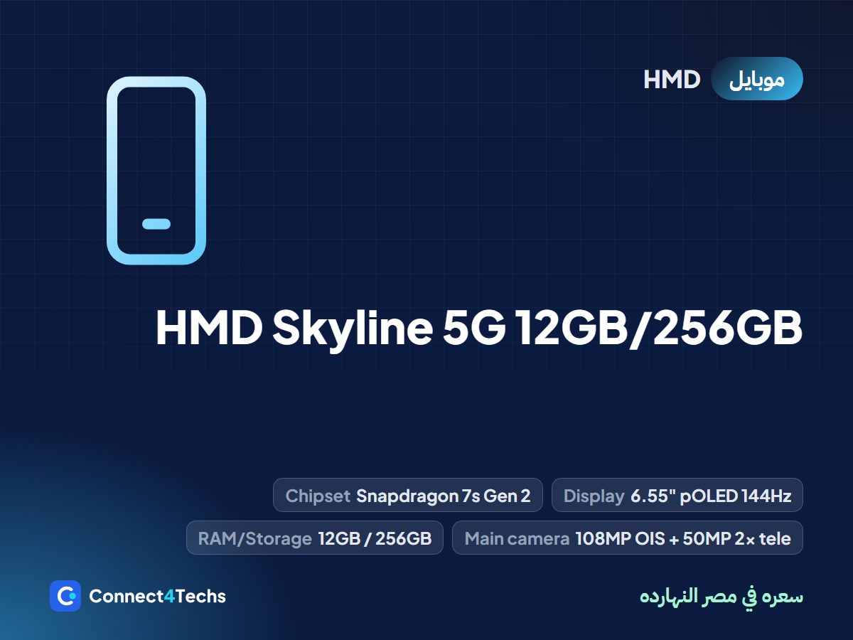 HMD Skyline 5G 12GB/256GB